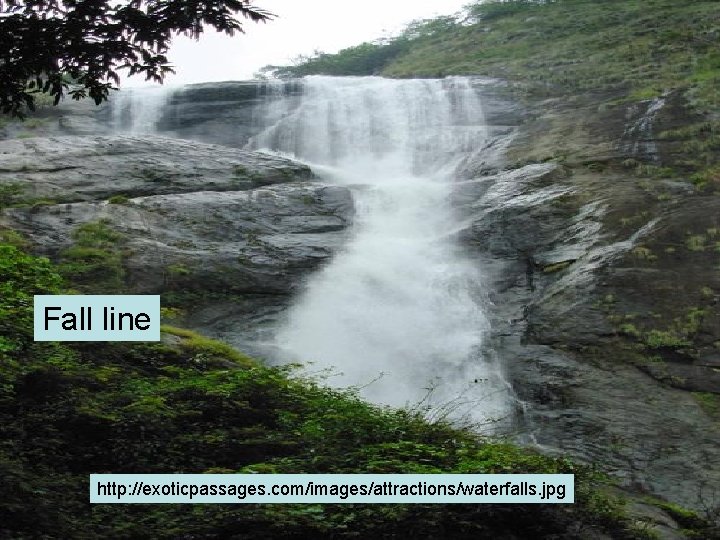 Fall line http: //exoticpassages. com/images/attractions/waterfalls. jpg Fall line http: //exoticpassages. com/images/attractions/waterfalls. jpg