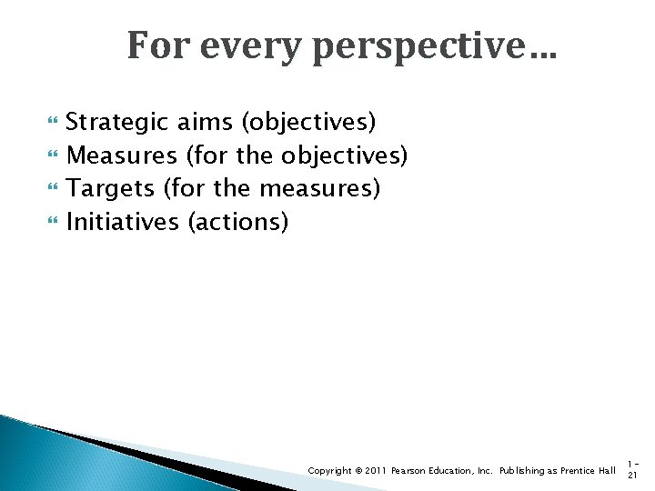 For every perspective… Strategic aims (objectives) Measures (for the objectives) Targets (for the measures)