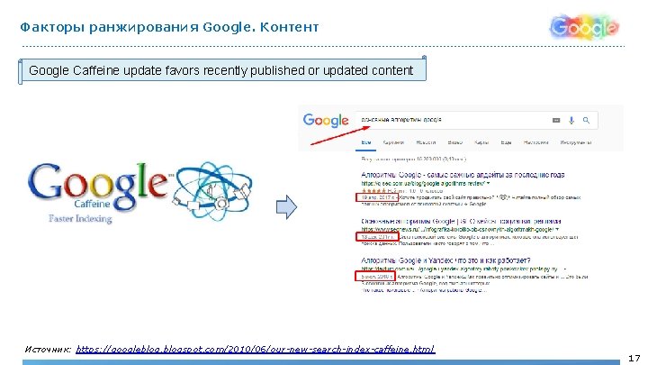 Факторы ранжирования Google. Контент Google Caffeine update favors recently published or updated content Источник: