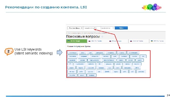 Рекомендации по созданию контента. LSI 2 Use LSI keywords (latent semantic indexing) 24 