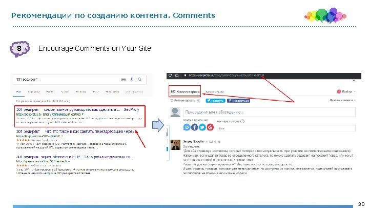 Рекомендации по созданию контента. Comments 8 Encourage Comments on Your Site 30 