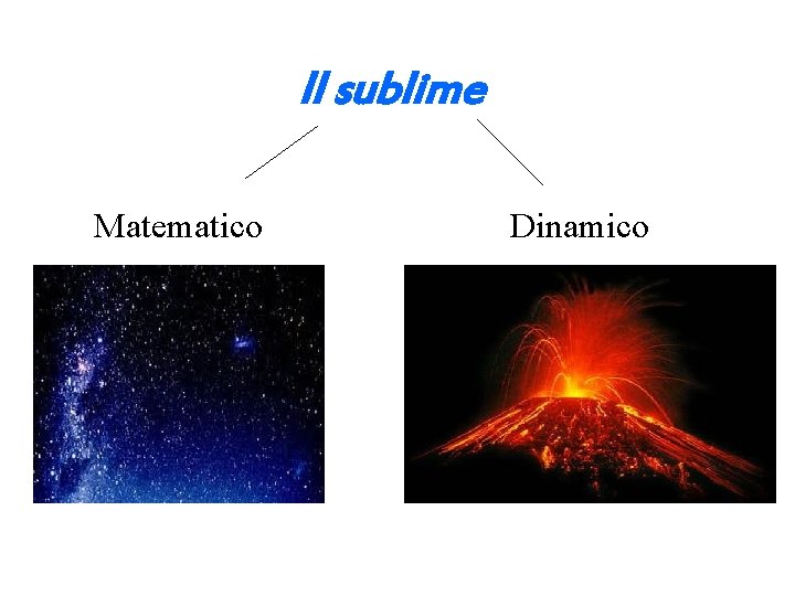 Il sublime Matematico Dinamico 