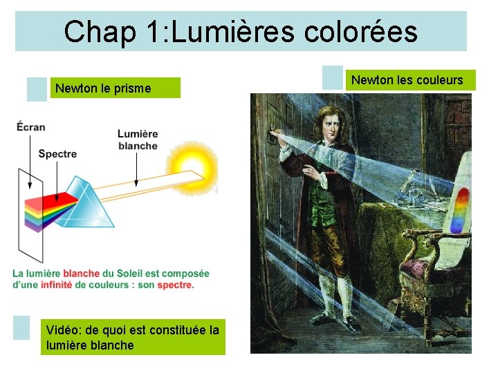 Chap 1: Lumières colorées Newton le prisme Vidéo: de quoi est constituée la lumière