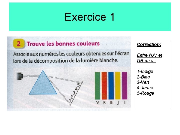 Exercice 1 Correction: Entre l’UV et l’IR on a : 1 -Indigo 2 -Bleu