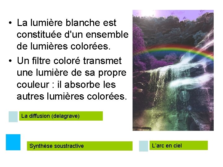  • La lumière blanche est constituée d'un ensemble de lumières colorées. • Un