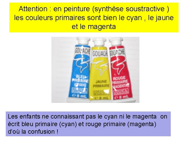 Attention : en peinture (synthèse soustractive ) les couleurs primaires sont bien le cyan