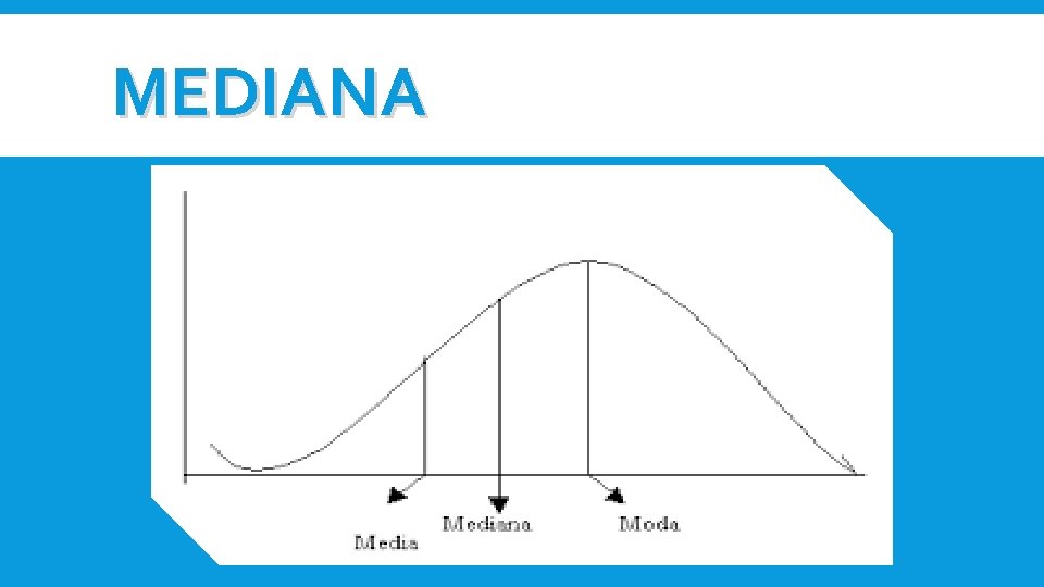 MEDIANA MEDIANA