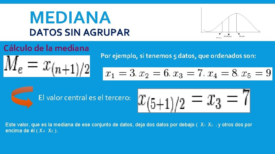 MEDIANA DATOS SIN AGRUPAR Cálculo de la mediana Por ejemplo, si tenemos 5 datos, MEDIANA DATOS SIN AGRUPAR Cálculo de la mediana Por ejemplo, si tenemos 5 datos,