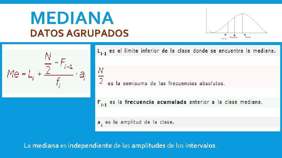 MEDIANA DATOS AGRUPADOS La mediana es independiente de las amplitudes de los intervalos. MEDIANA DATOS AGRUPADOS La mediana es independiente de las amplitudes de los intervalos.