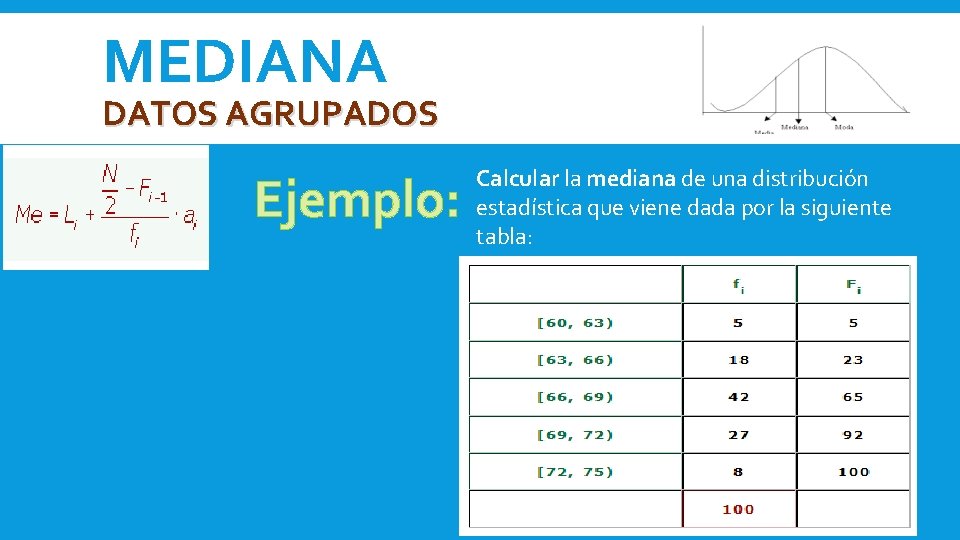 MEDIANA DATOS AGRUPADOS Ejemplo: Calcular la mediana de una distribución estadística que viene dada MEDIANA DATOS AGRUPADOS Ejemplo: Calcular la mediana de una distribución estadística que viene dada