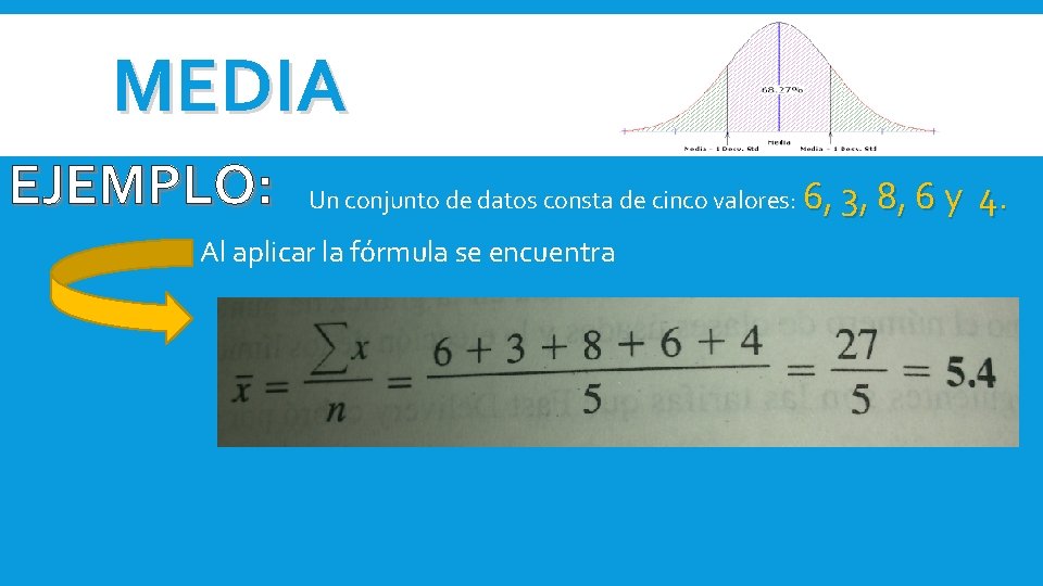 MEDIA EJEMPLO: Un conjunto de datos consta de cinco valores: 6, 3, 8, 6 MEDIA EJEMPLO: Un conjunto de datos consta de cinco valores: 6, 3, 8, 6