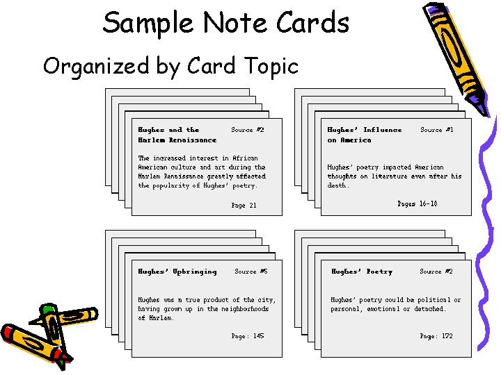 Sample Note Cards Organized by Card Topic 