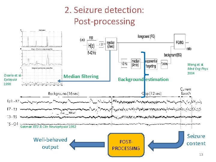 Seizure Time Series Analysis I Seizure Detection Optimization