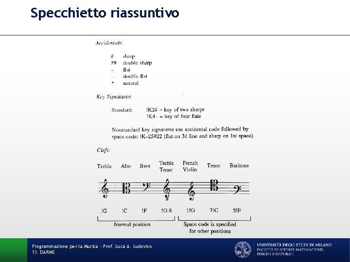 Specchietto riassuntivo Programmazione per la Musica - Prof. Luca A. Ludovico 13. DARMS 