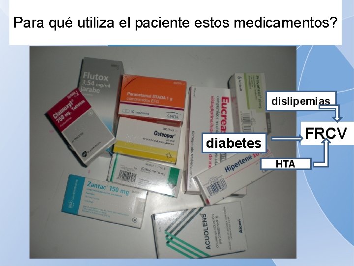 Para qué utiliza el paciente estos medicamentos? dislipemias FRCV diabetes HTA 