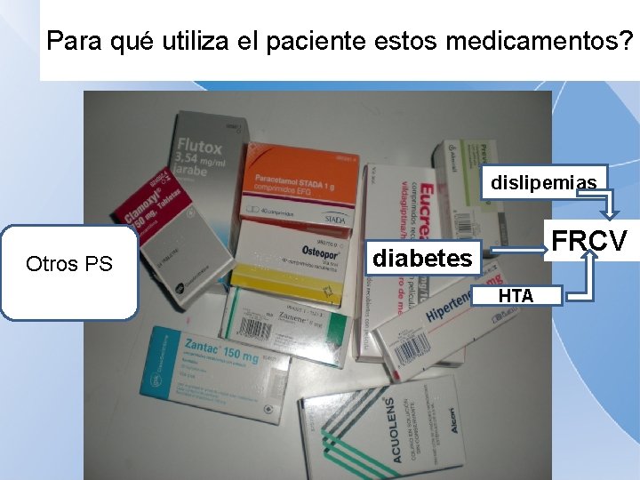 Para qué utiliza el paciente estos medicamentos? dislipemias Otros PS FRCV diabetes HTA 