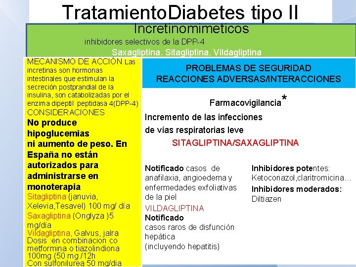 Tratamiento. Diabetes tipo II Incretinomimeticos inhibidores selectivos de la DPP-4 Saxagliptina. Sitagliptina. Vildagliptina MECANISMO