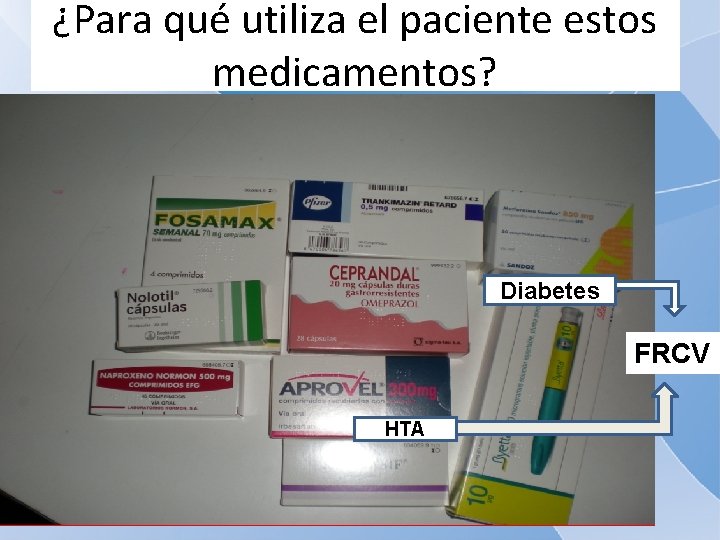 ¿Para qué utiliza el paciente estos medicamentos? Diabetes FRCV HTA 
