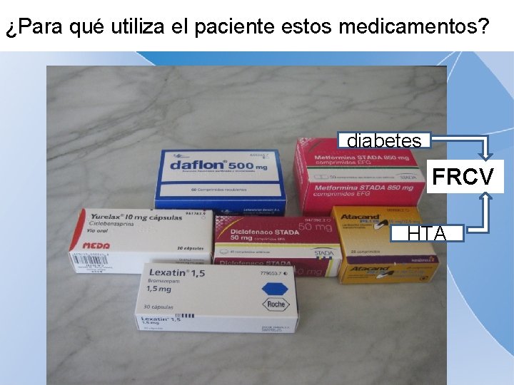 ¿Para qué utiliza el paciente estos medicamentos? diabetes FRCV HTA 