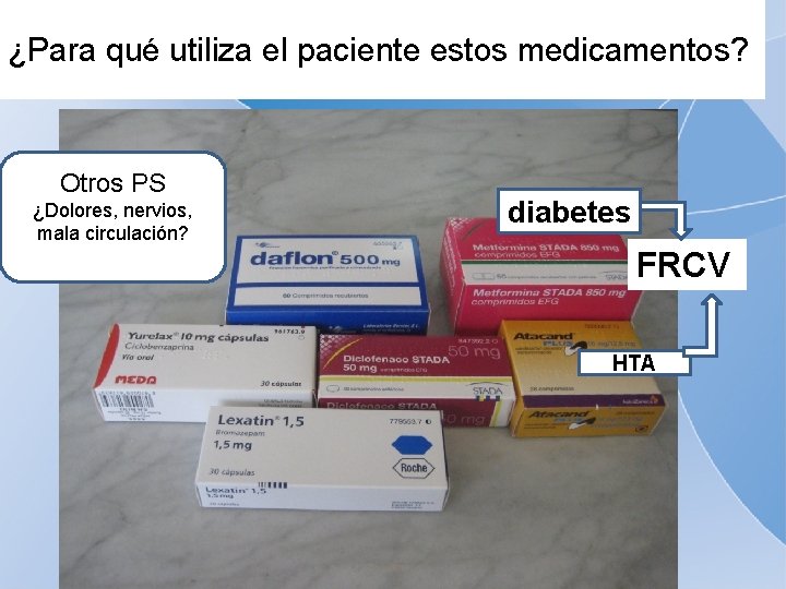 ¿Para qué utiliza el paciente estos medicamentos? Otros PS ¿Dolores, nervios, mala circulación? diabetes