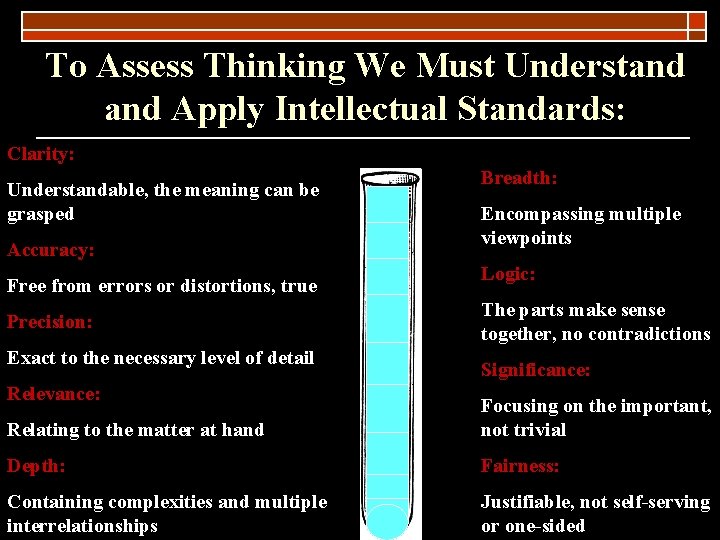 To Assess Thinking We Must Understand Apply Intellectual Standards: Clarity: Understandable, the meaning can