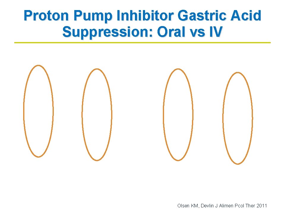 Proton Pump Inhibitor Gastric Acid Suppression: Oral vs IV Olsen KM, Devlin J Alimen Proton Pump Inhibitor Gastric Acid Suppression: Oral vs IV Olsen KM, Devlin J Alimen