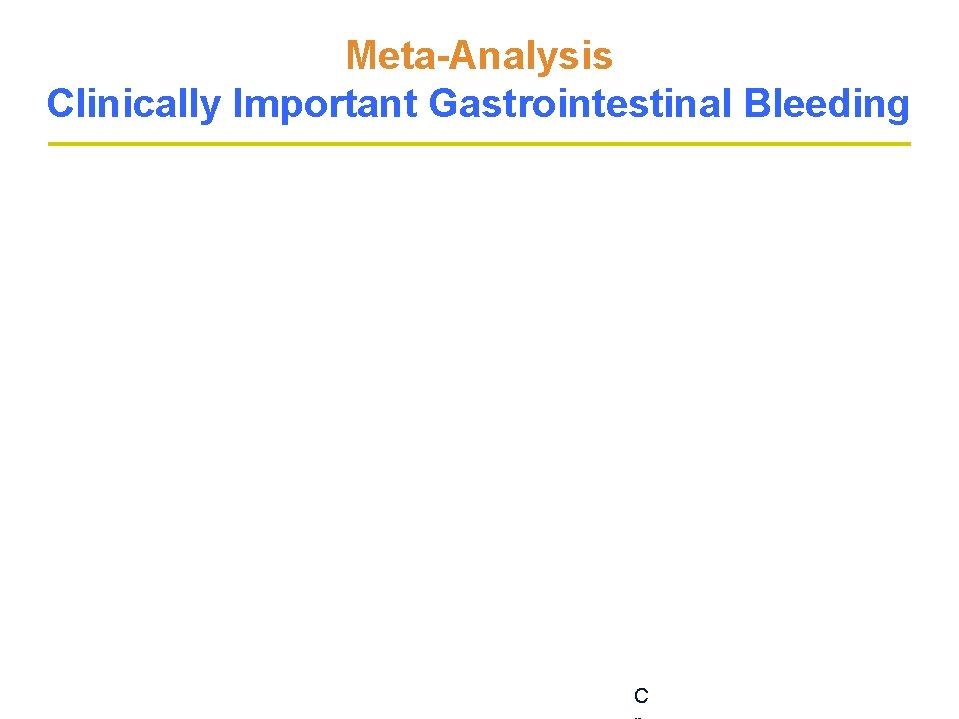 Meta-Analysis Clinically Important Gastrointestinal Bleeding C Meta-Analysis Clinically Important Gastrointestinal Bleeding C