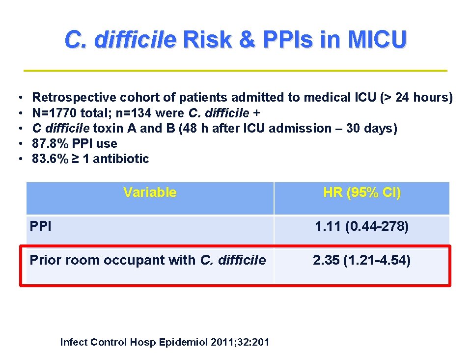 C. difficile Risk & PPIs in MICU • • • Retrospective cohort of patients C. difficile Risk & PPIs in MICU • • • Retrospective cohort of patients