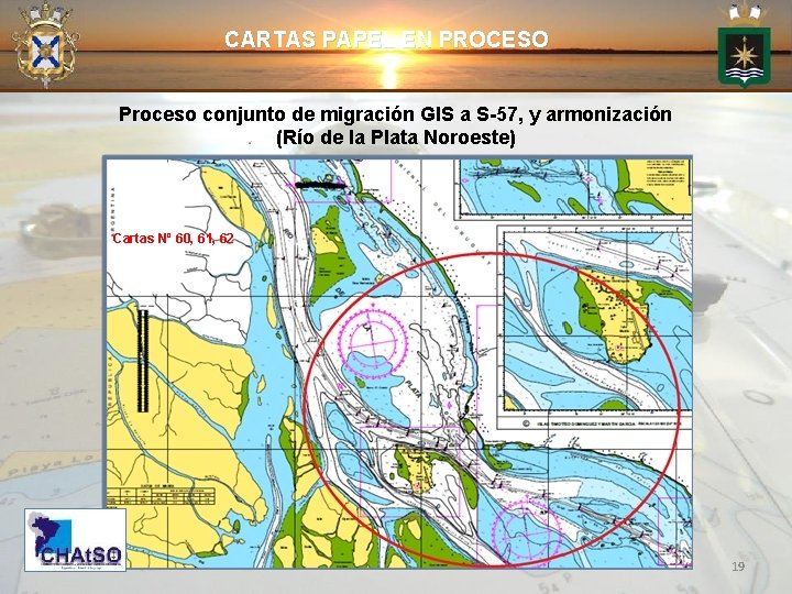 CARTAS PAPEL EN PROCESO Proceso conjunto de migración GIS a S-57, y armonización (Río