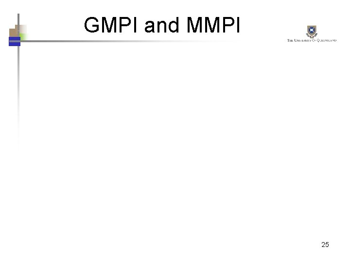 GMPI and MMPI 25 