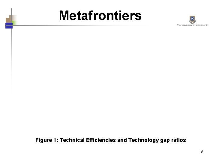 Metafrontiers Figure 1: Technical Efficiencies and Technology gap ratios 9 