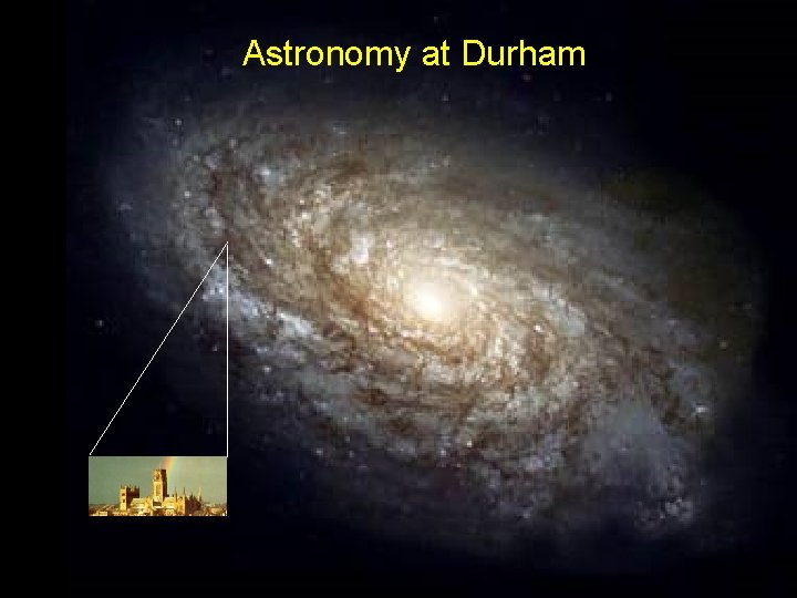 Astronomy at Durham 