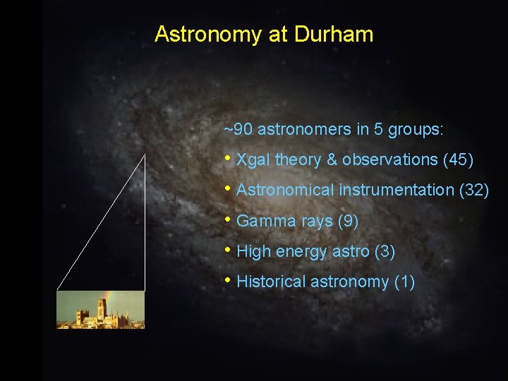 Astronomy at Durham ~90 astronomers in 5 groups: • Xgal theory & observations (45)