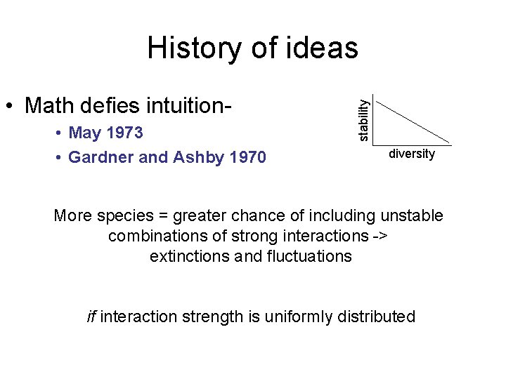  • Math defies intuition • May 1973 • Gardner and Ashby 1970 stability