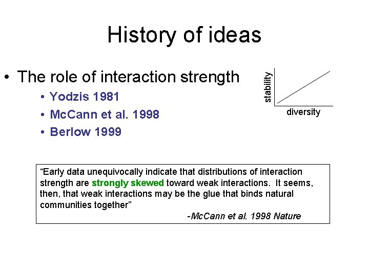  • The role of interaction strength • Yodzis 1981 • Mc. Cann et