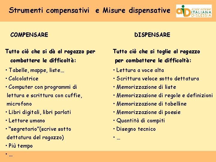 Strumenti compensativi e Misure dispensative COMPENSARE Tutto ciò che si dà al ragazzo per