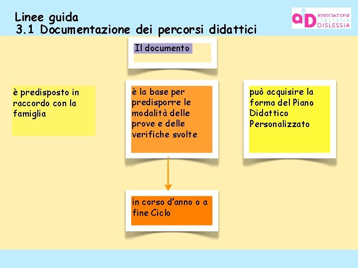 Linee guida 3. 1 Documentazione dei percorsi didattici Il documento è predisposto in raccordo