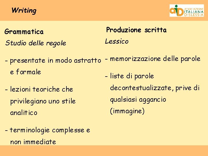 Writing Grammatica Produzione scritta Studio delle regole Lessico - presentate in modo astratto -