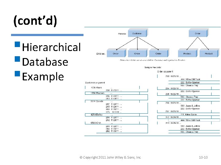 (cont’d) §Hierarchical §Database §Example © Copyright 2011 John Wiley & Sons, Inc. 10 -10