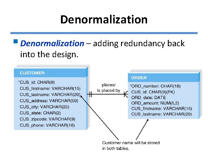 Denormalization § Denormalization – adding redundancy back into the design. © Copyright 2011 John