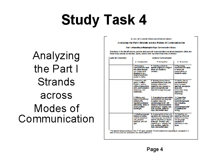 Study Task 4 Analyzing the Part I Strands across Modes of Communication Page 4 Study Task 4 Analyzing the Part I Strands across Modes of Communication Page 4