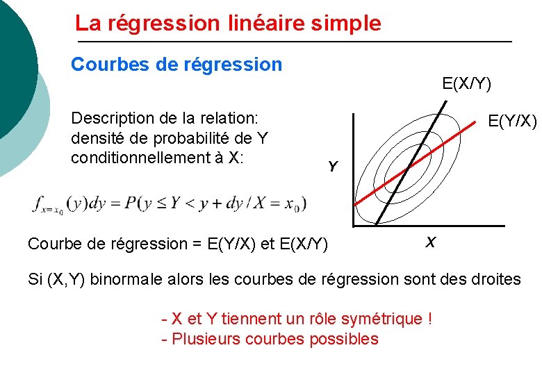 Corrlation et rgression linaire simple 1 La corrlation