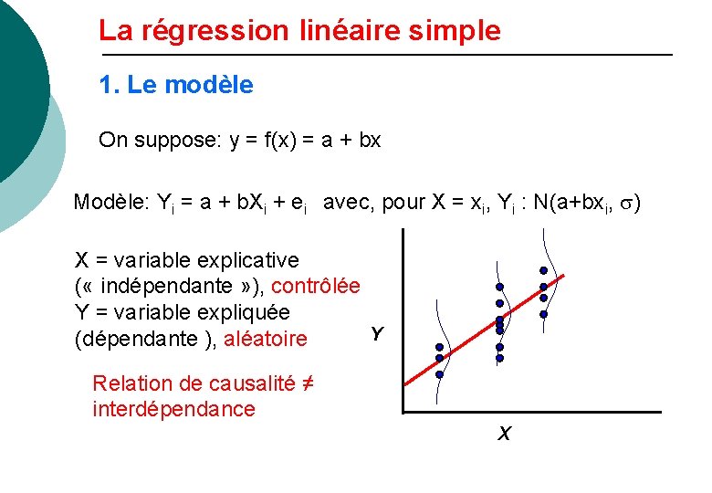 Corrlation et rgression linaire simple 1 La corrlation