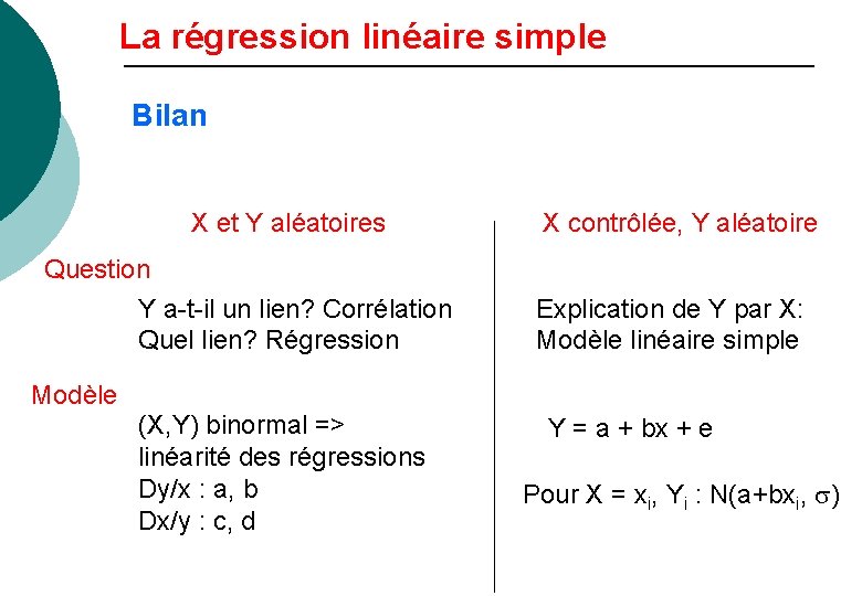 Corrlation et rgression linaire simple 1 La corrlation