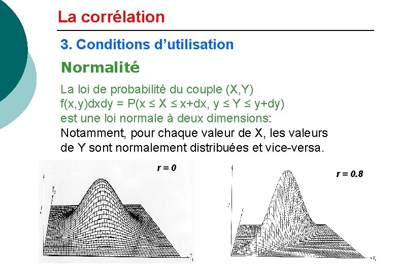 Corrlation et rgression linaire simple 1 La corrlation