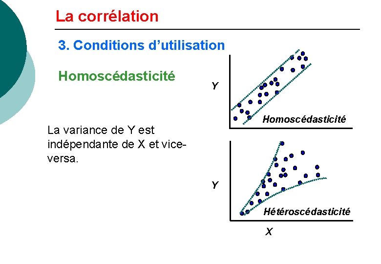 Corrlation et rgression linaire simple 1 La corrlation