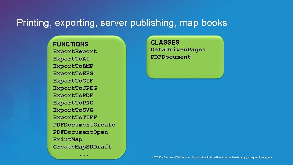 Printing, exporting, server publishing, map books FUNCTIONS Export. Report Export. To. AI Export. To.