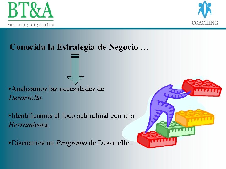 Conocida la Estrategia de Negocio … • Analizamos las necesidades de Desarrollo. • Identificamos