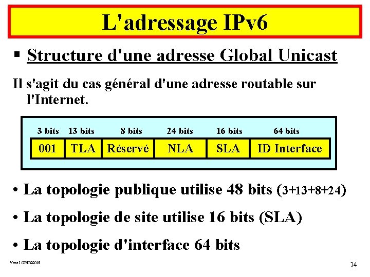 L'adressage IPv 6 § Structure d'une adresse Global Unicast Il s'agit du cas général