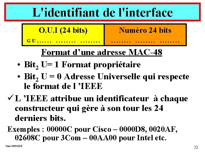 L'identifiant de l'interface O. U. I (24 bits) Numéro 24 bits G U. .